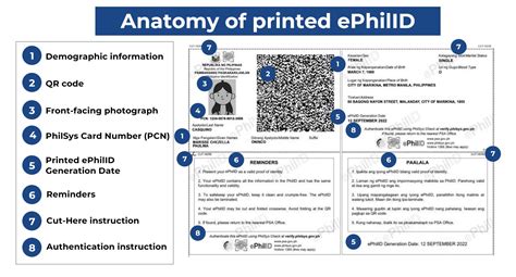 philsys id tracking|PhilSys: My ePhilID.